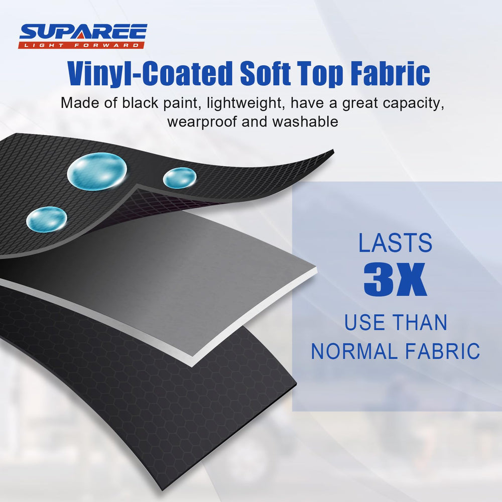 SUPAREE two panels zipped inside demonstrating secure storage