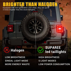 SUPAREE reverse light active showing clear white illumination and safety