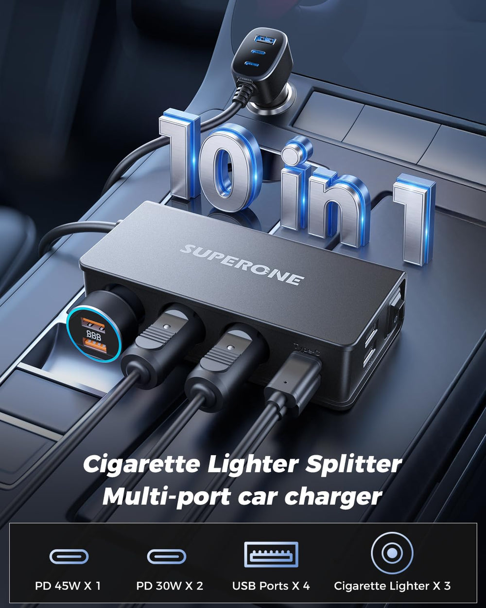 SUPERONE close-up of ports highlighting clear labels and robust connectors benefit