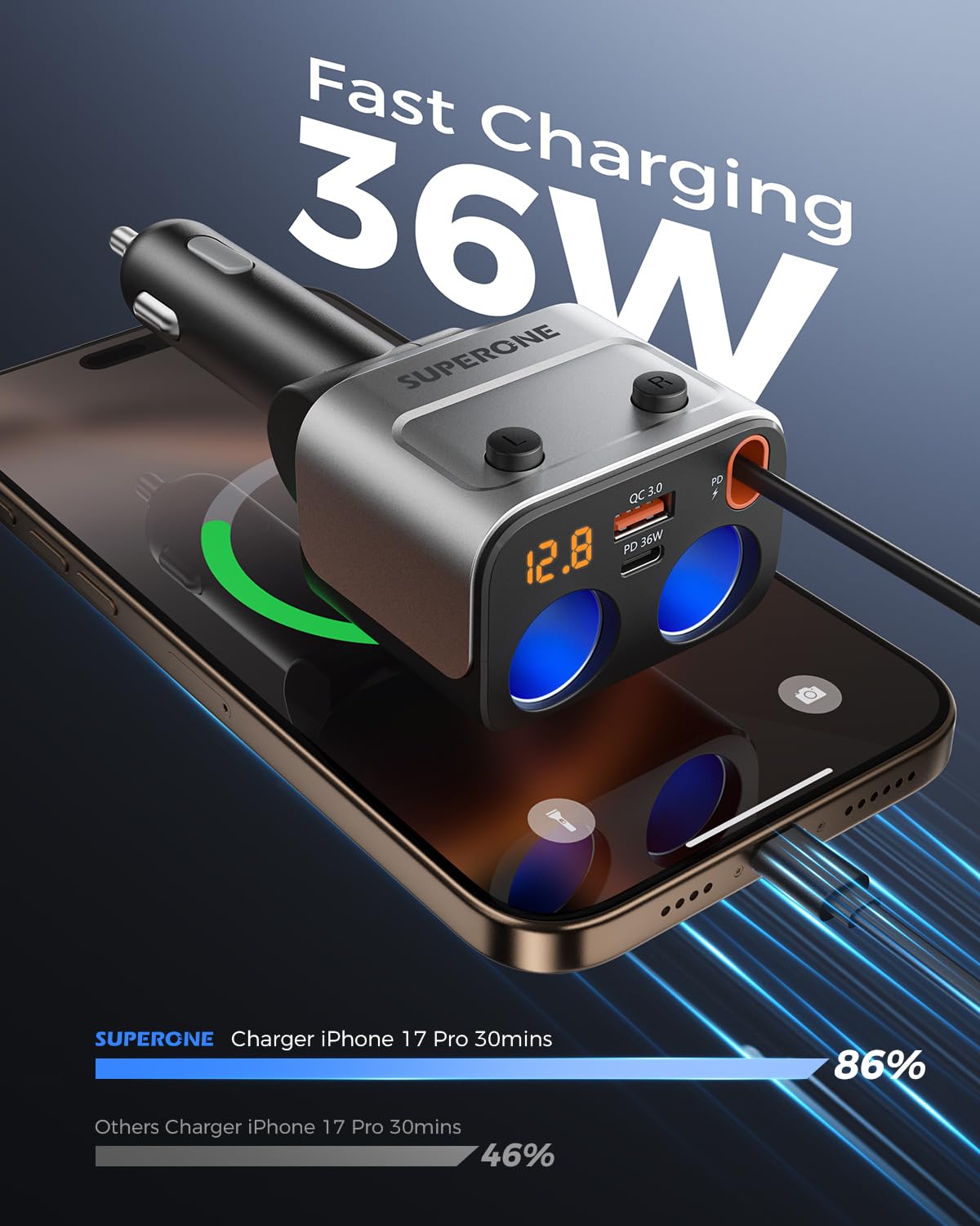 SUPERONE installed in car console demonstrating clutter‑free power access