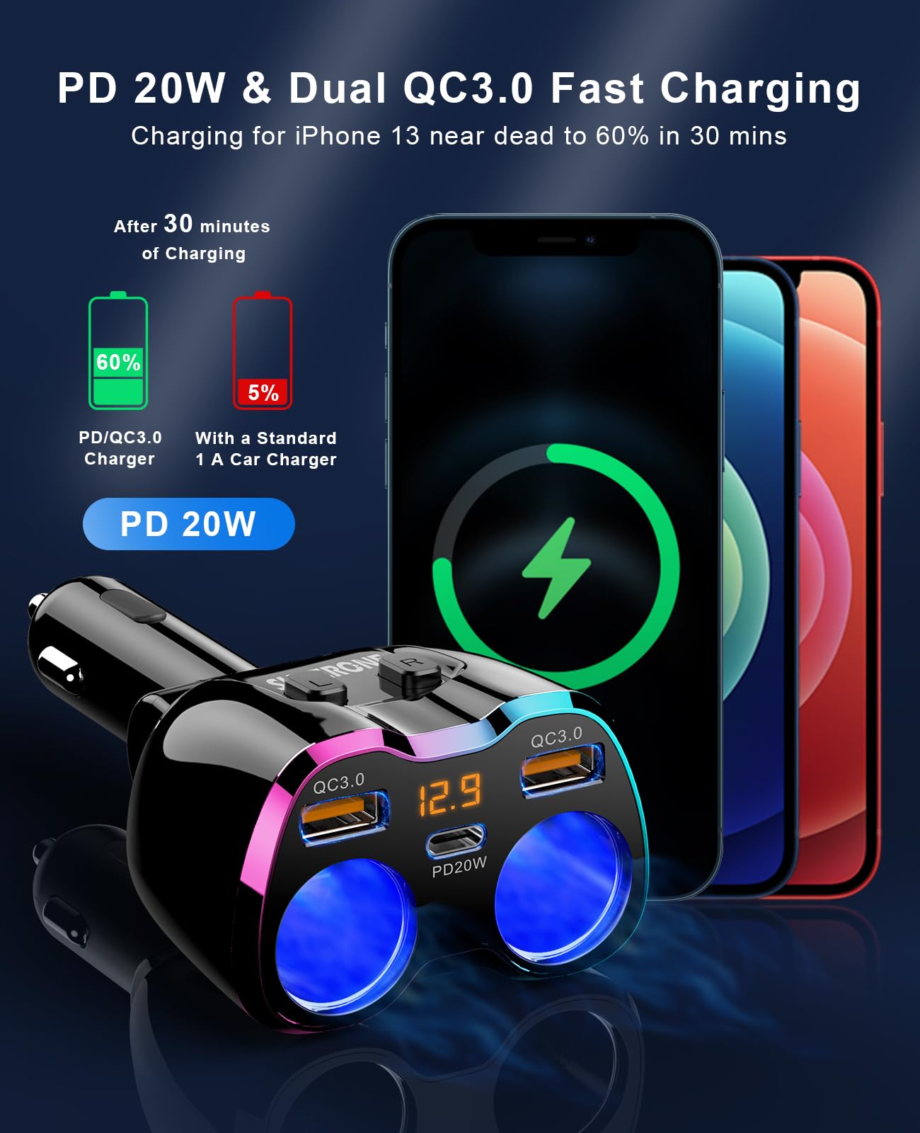 SUPERONE ports closeup highlighting PD and QC USB ports for fast charging