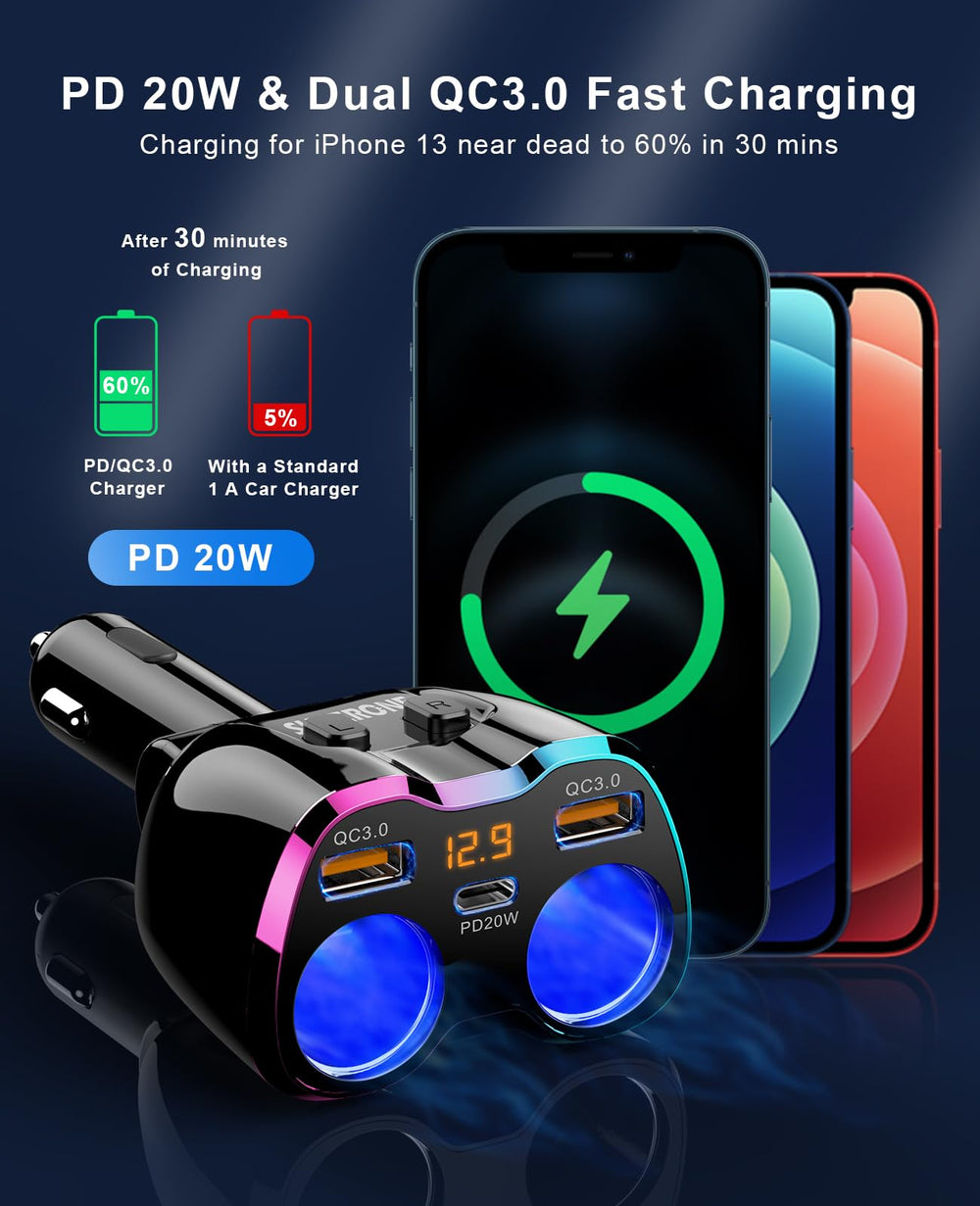 SUPERONE ports closeup highlighting PD and QC USB ports for fast charging