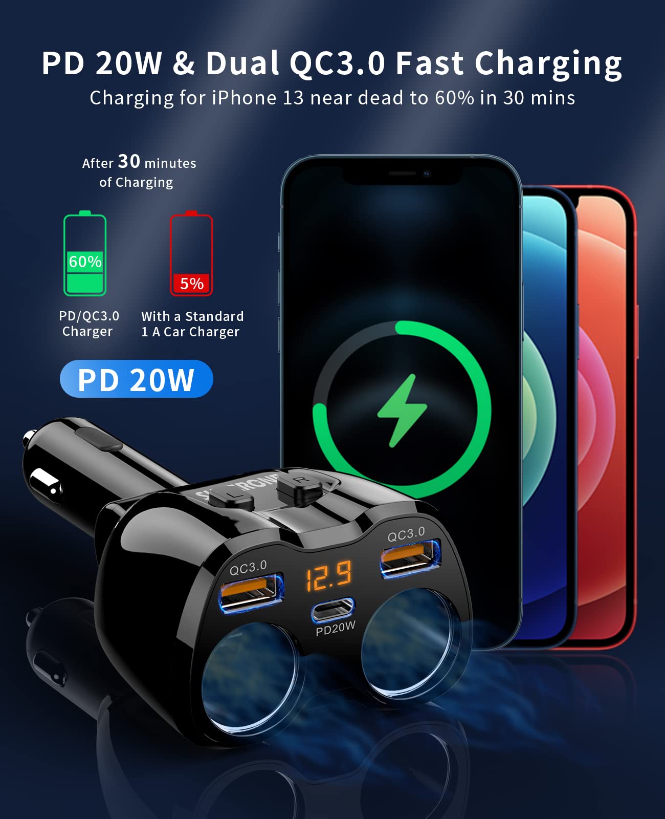 SUPERONE top control panel with independent switches and LED, gives quick on/off control