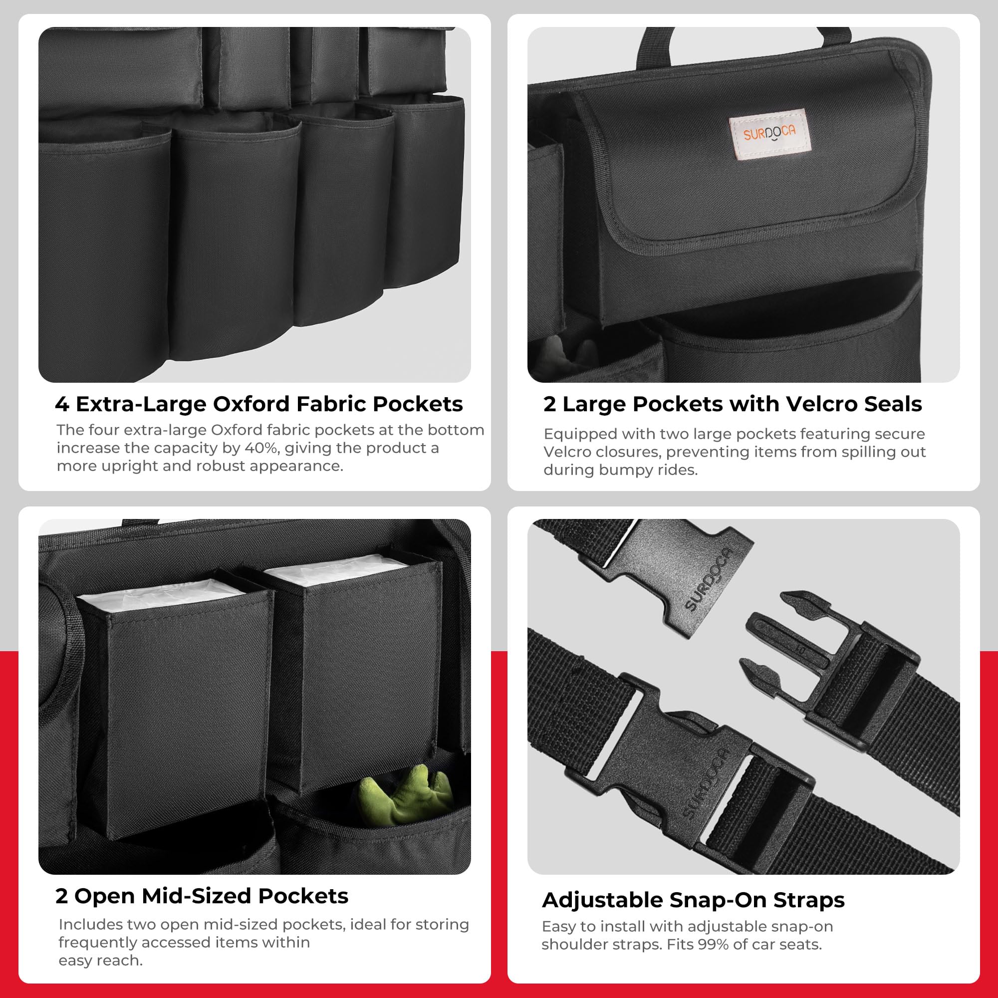 SURDOCA pocket organization with contents for easy retrieval benefit