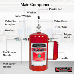 SURE SHOT enameled steel finish close-up highlighting durable surface and chemical resistance