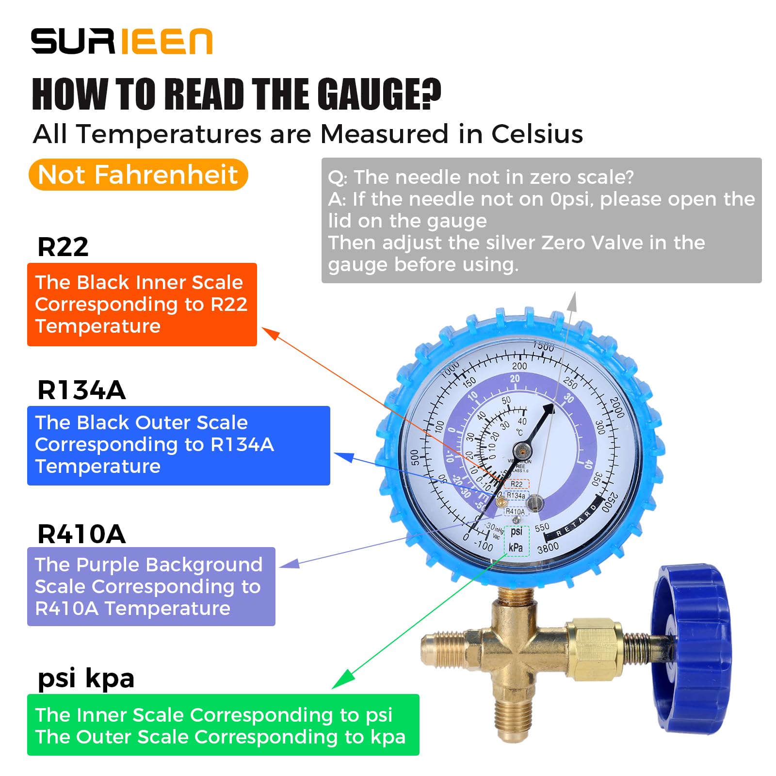 SURIEEN gauge closeup with clear R410A scale for accurate reads