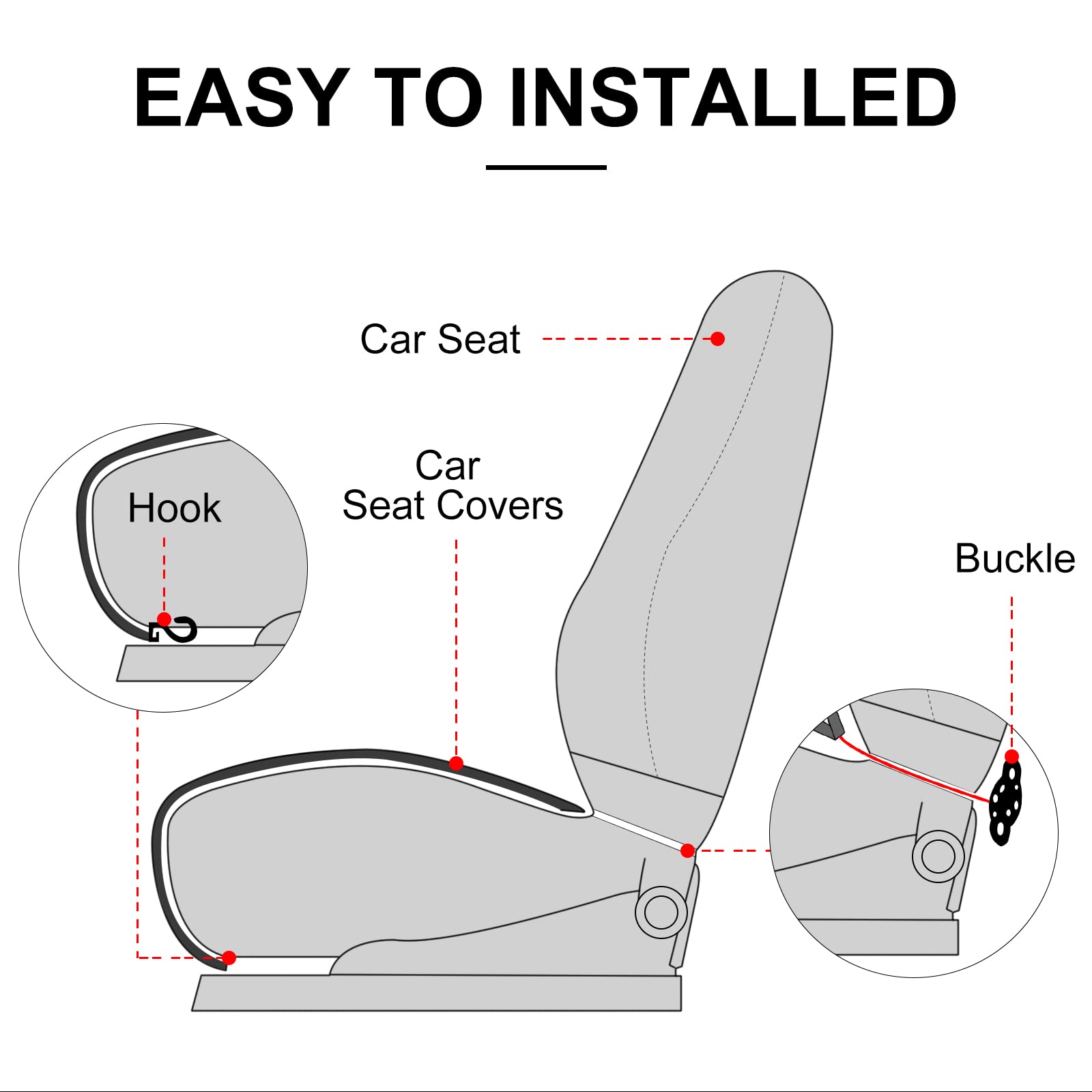 surpassme lifestyle car interior shot showing protection and style