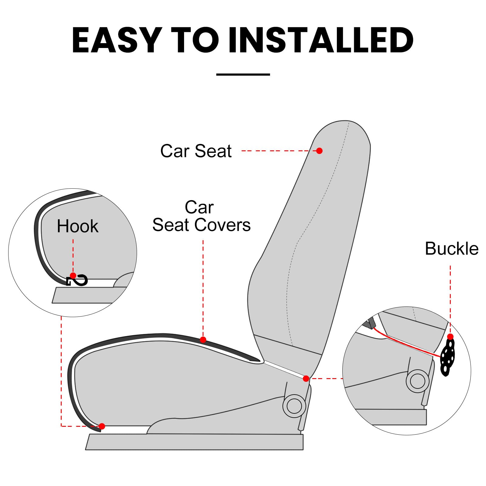 surpassme size comparison seat scale shows universal fit and coverage