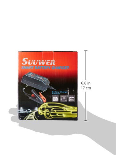 Suuwer charger held in hand for size comparison and easy storage benefit