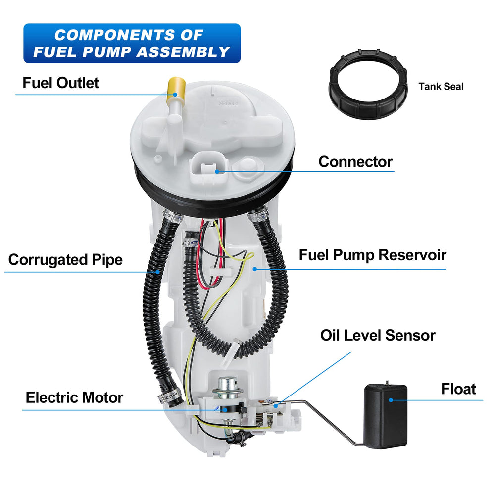 Swift-Run pump assembly on workbench illustrating ease of swap and serviceability