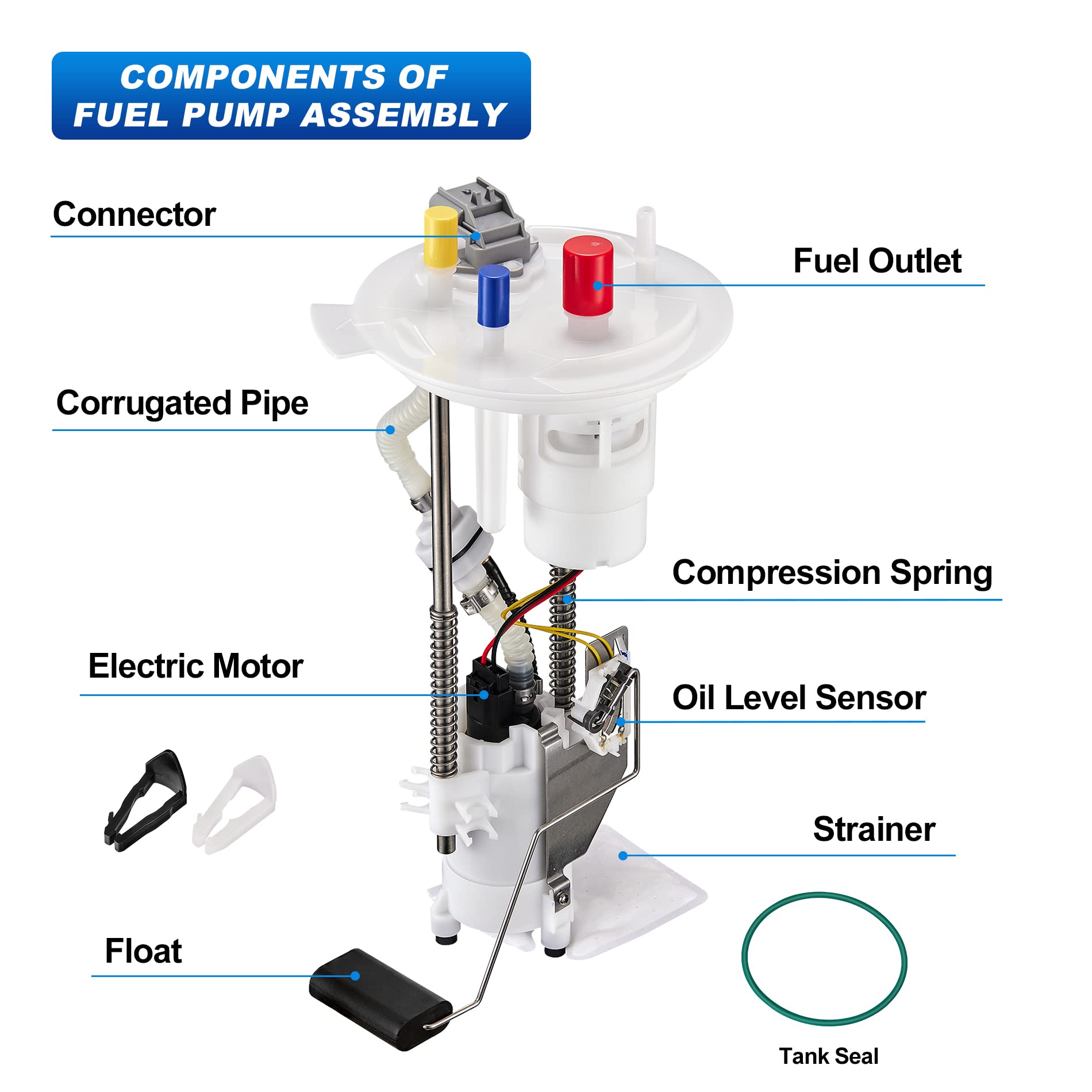 Swift-Run fuel pump strainer close-up highlighting filtration for cleaner fuel benefit
