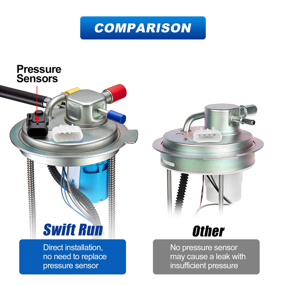 Swift-Run installed in fuel tank showing scale and direct-fit replacement benefit
