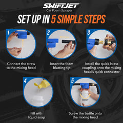 SwiftJet spraying dense foam on car to speed cleaning and reduce contact