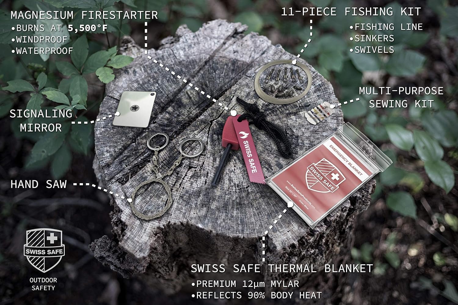 Swiss Safe stored in car glovebox demonstrating roadside emergency convenience
