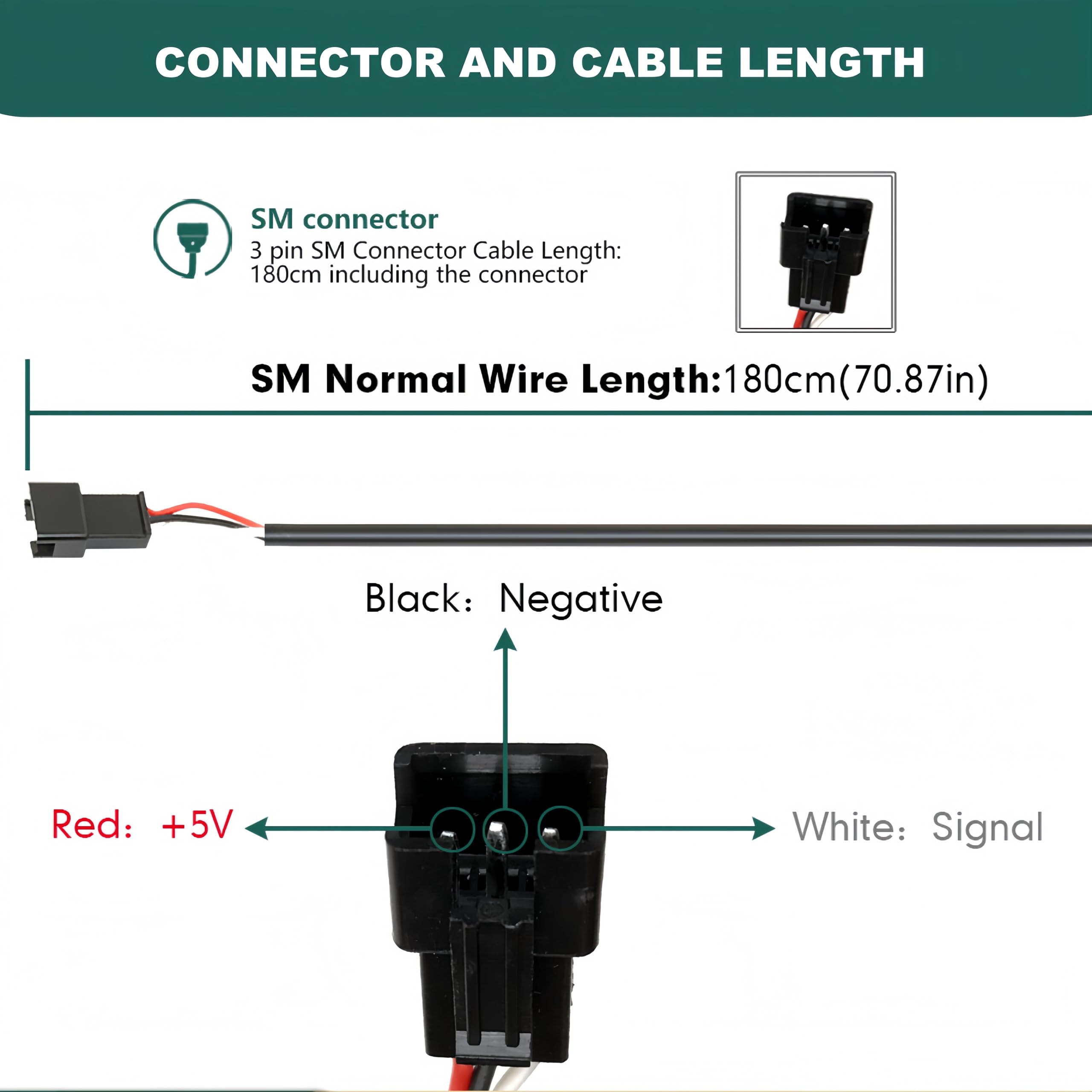 SWRXEarn three-pin SM connector and 71-inch cable for fast plug-and-play hookup