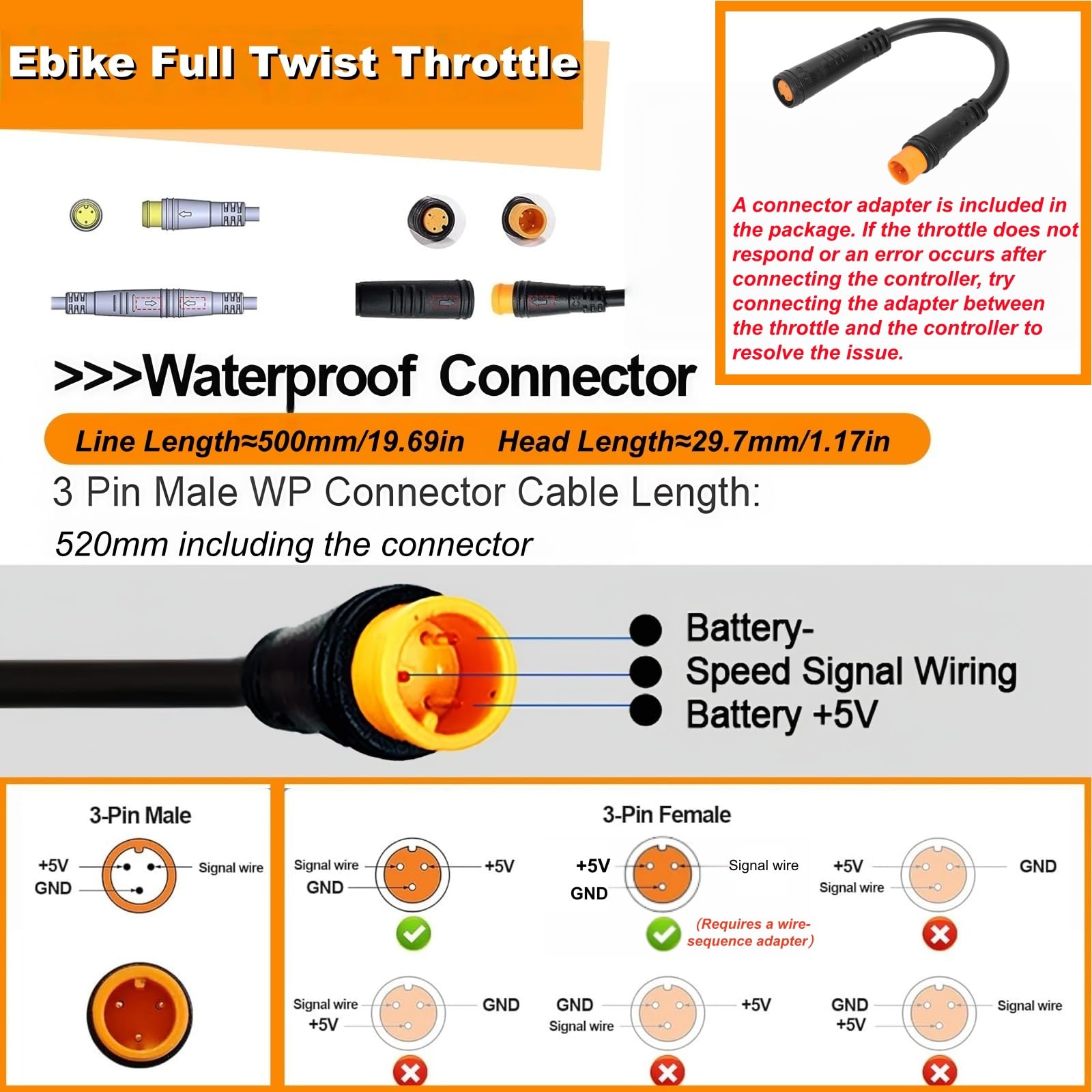 SWRXEarn waterproof seal detail protecting electronics for reliable wet-weather use