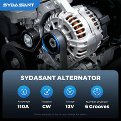 Sydasant alternator connector close-up showing 3-pin plug for correct fit