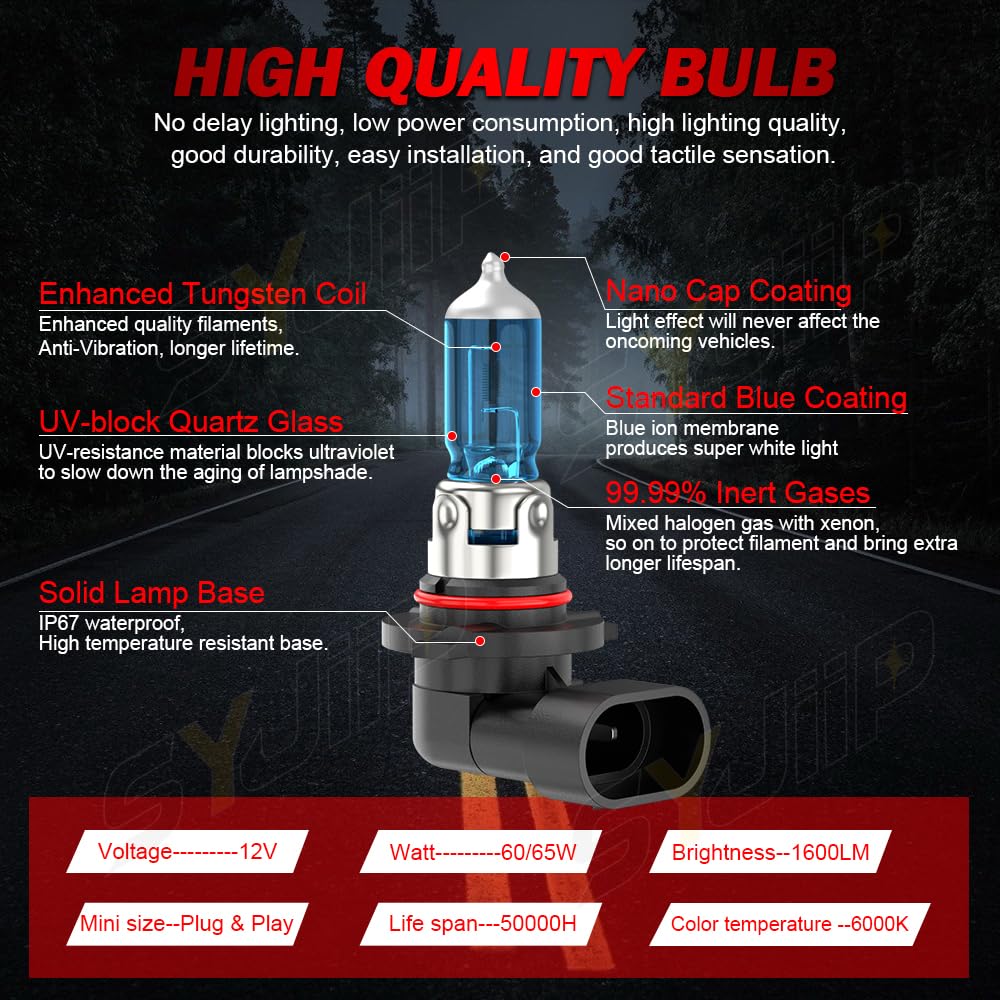 SYJIIP 9005 bulb close-up of filament and base detailing for quality reassurance