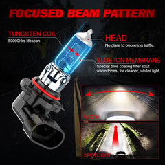 SYJIIP 9005 installed in Toyota RAV4 headlamp demonstrating plug-and-play fit