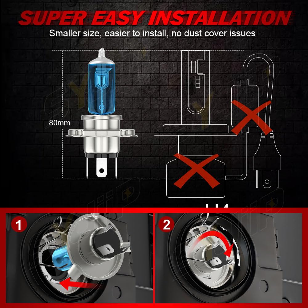 SYJIIP assembled bulb close-up showing plug-and-play design benefits