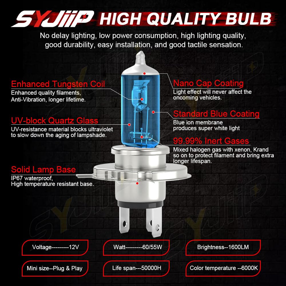 SYJIIP filament and base detail highlighting durable construction benefit
