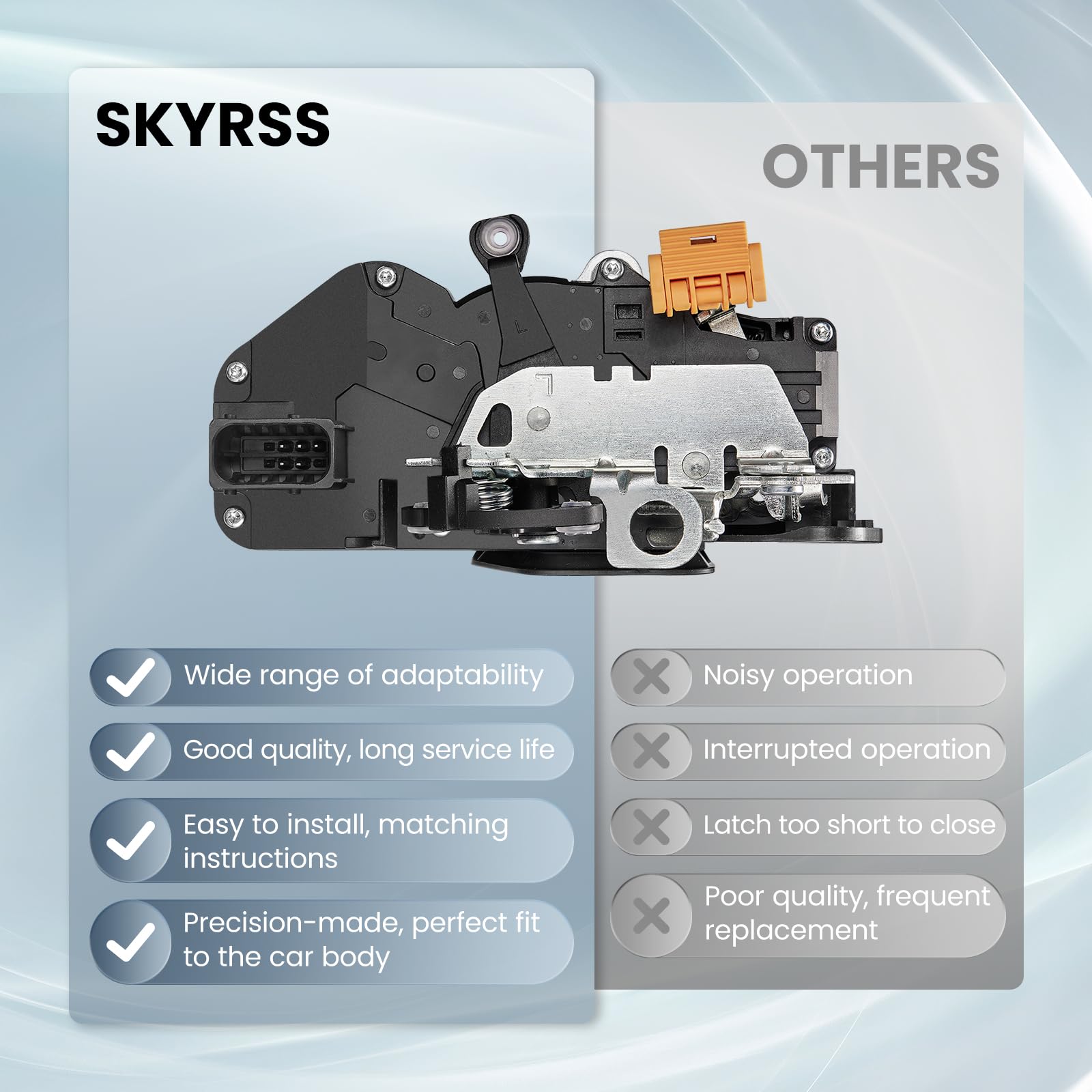 SYKRSS actuator installed in door with scale to illustrate compact fit