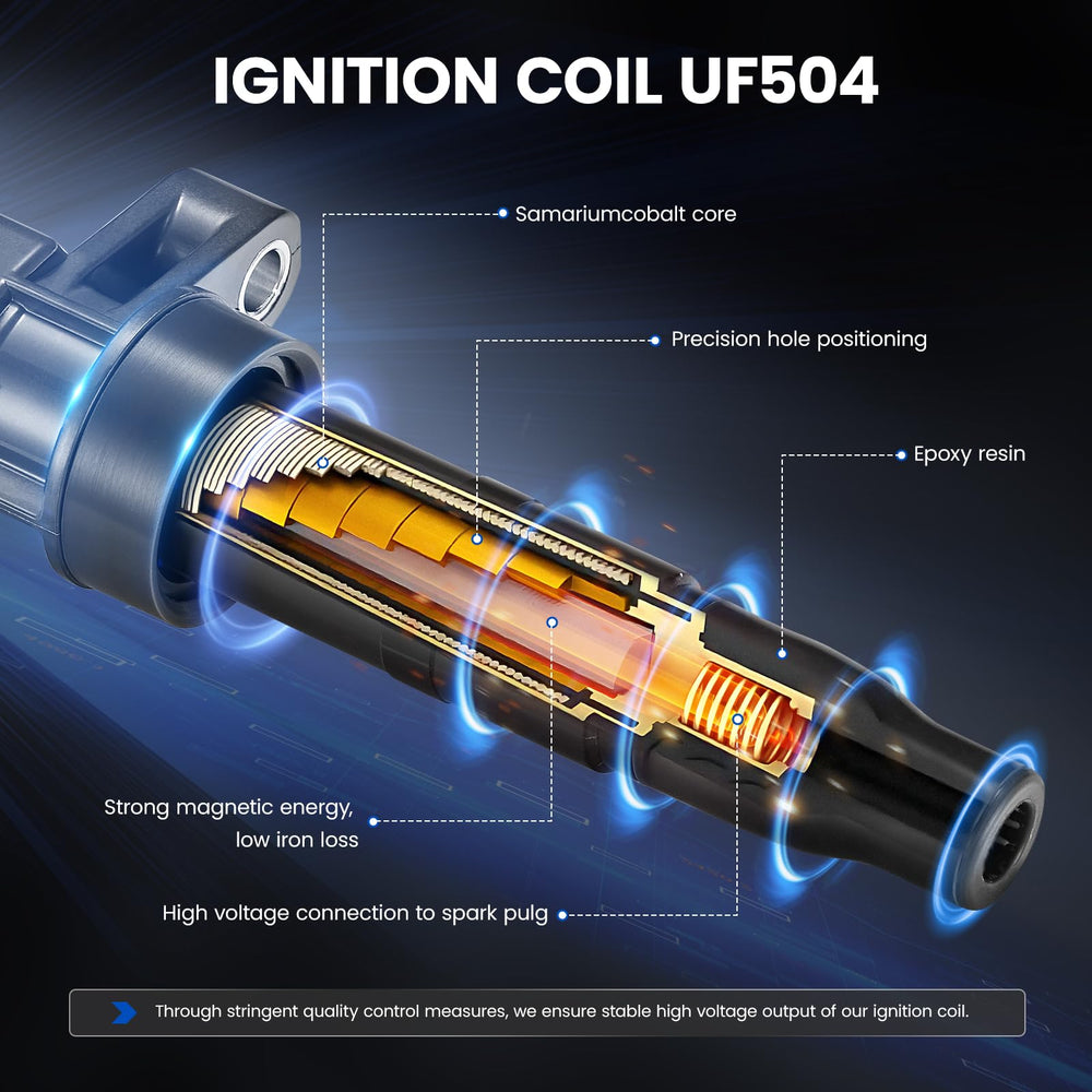 SYKRSS ignition coil installed on engine bank demonstrating direct-fit replacement