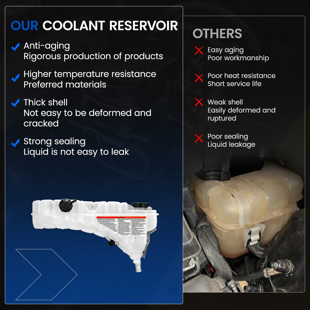SYKRSS installed in engine bay illustrating direct-fit replacement benefits