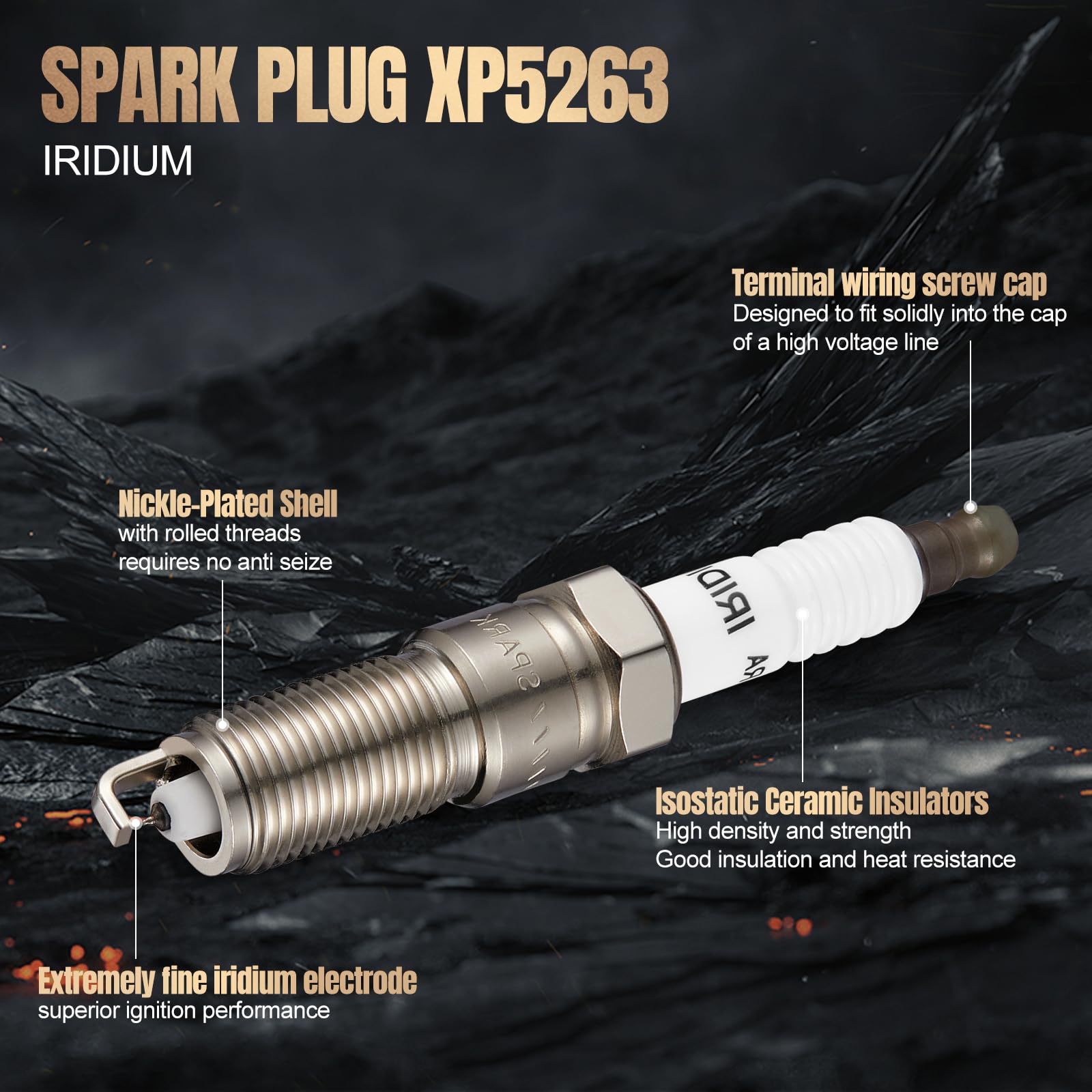 SYKRSS close-up of iridium electrode highlighting durable spark tip for longer life
