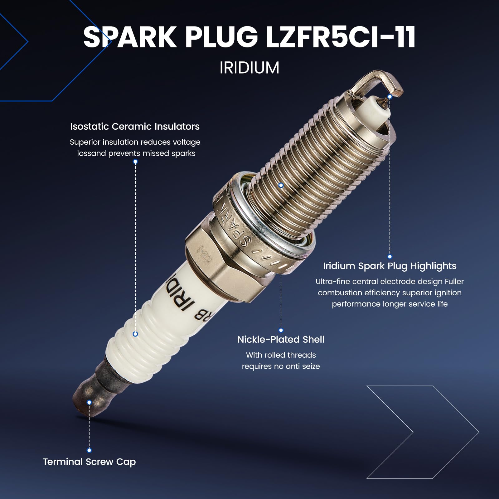 SYKRSS spark plug tip and pre-gap detail ensuring correct factory spacing