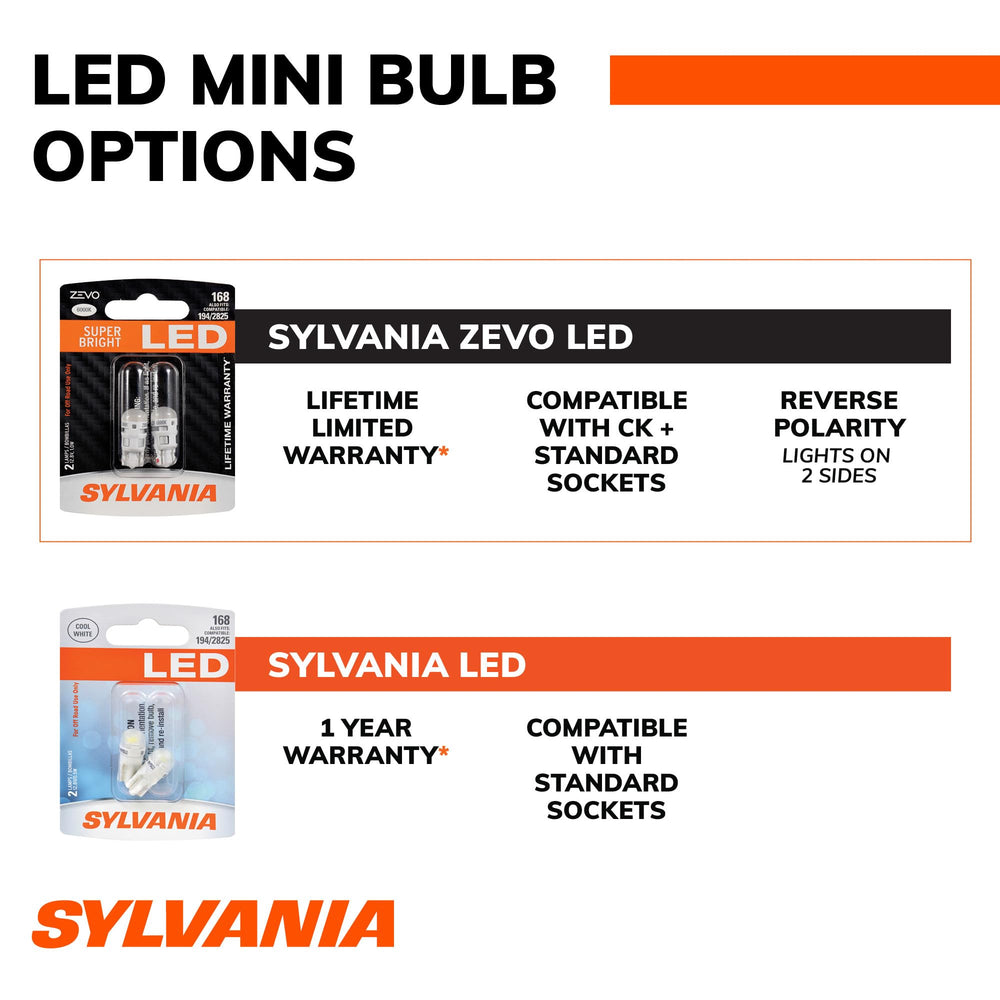 SYLVANIA 3157 ZEVO side profile showing base fitment for easy installation benefit