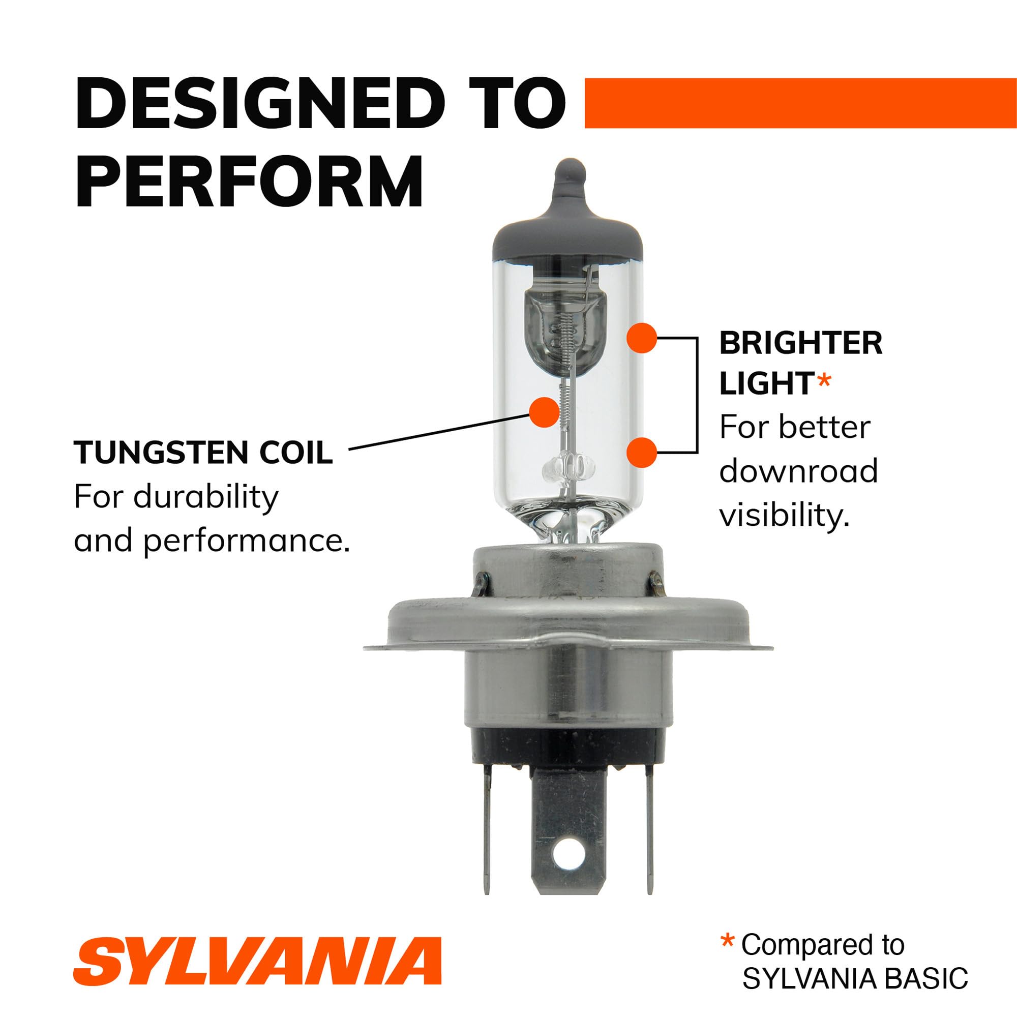 SYLVANIA 9003 installed in headlight housing demonstrating factory-compatible beam