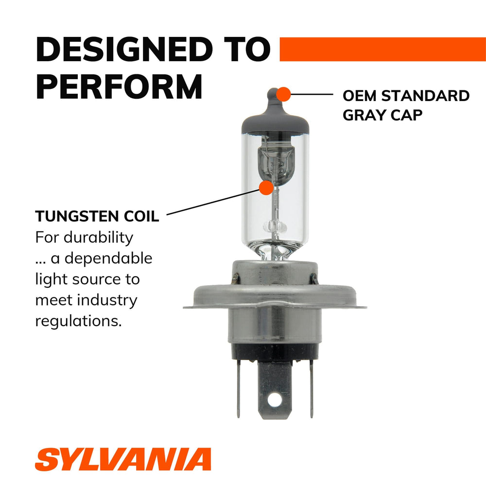 SYLVANIA 9003 beside coin to show compact size and easy fit