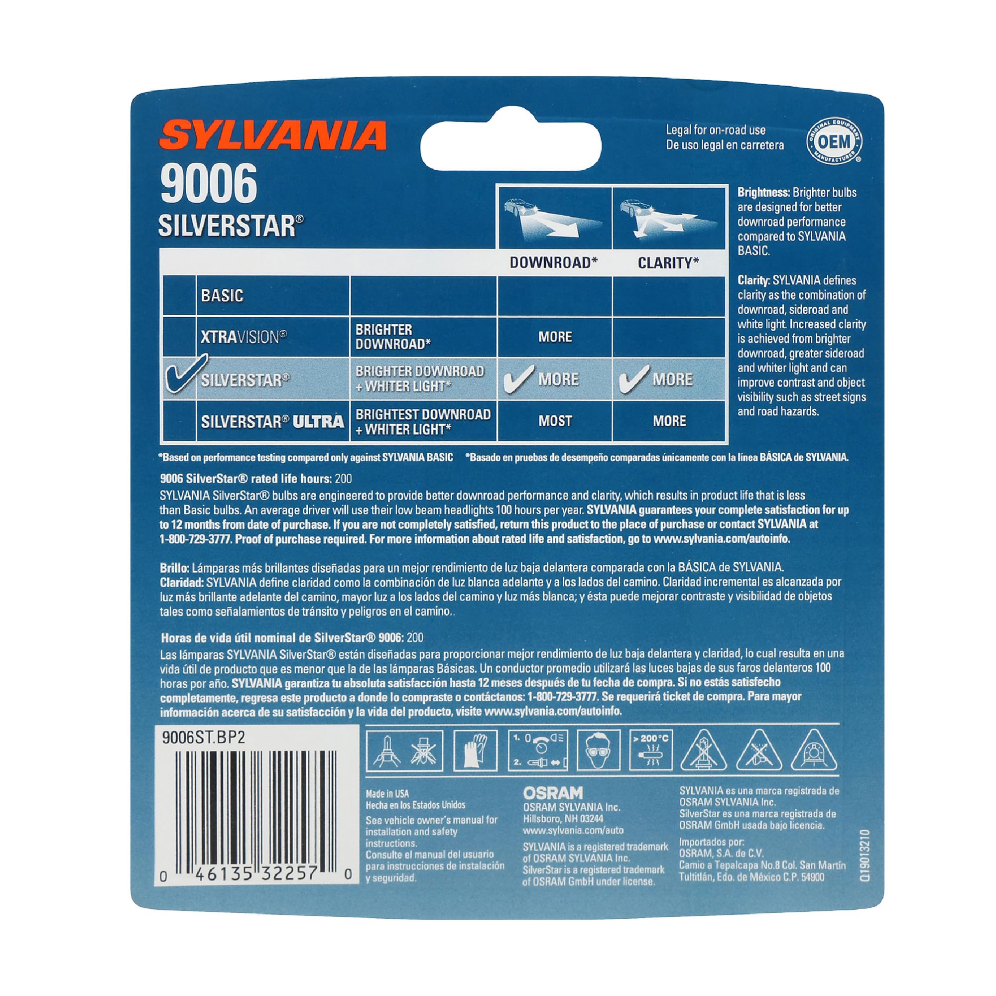 SYLVANIA 9006 close-up of filament and glass highlighting precise focus