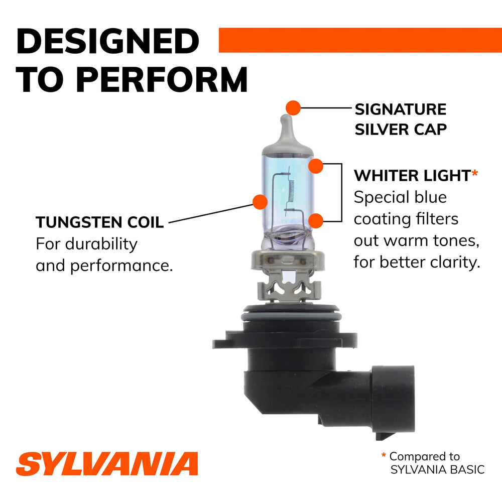 SYLVANIA 9006 held in hand to show size and simple fitment