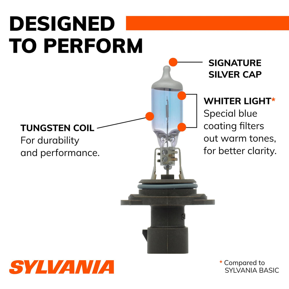 SYLVANIA beam pattern cast on road, shows improved down-road visibility