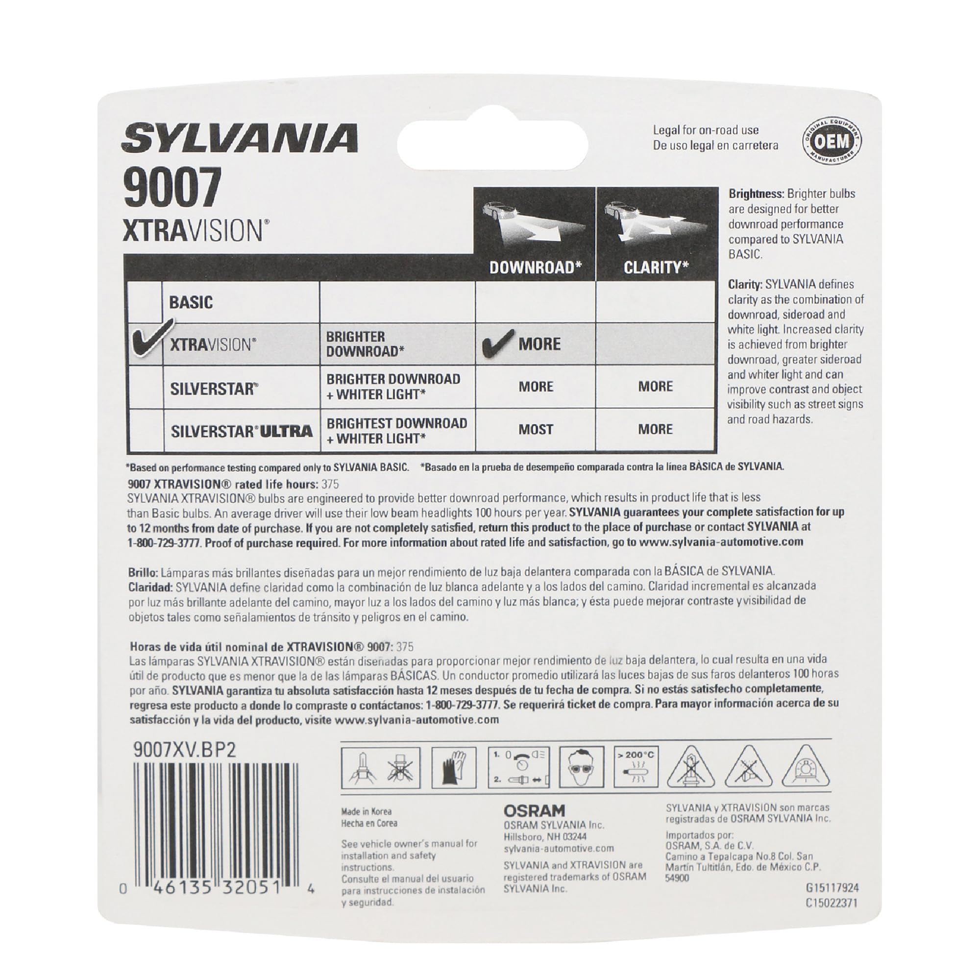 SYLVANIA 9007 close-up of filament showing durable construction