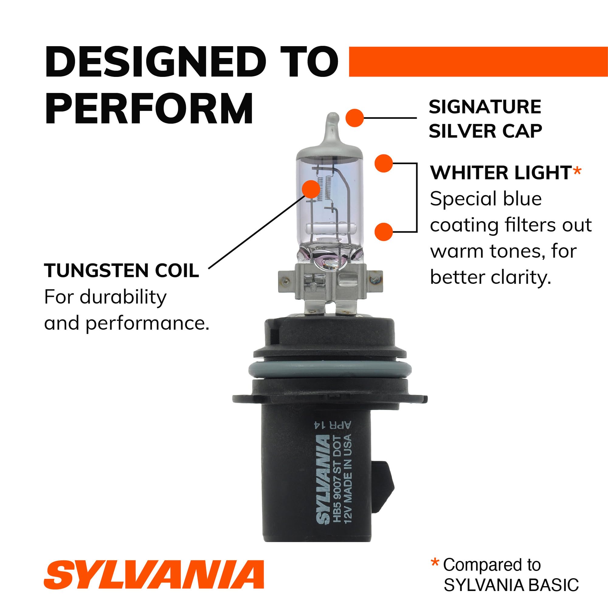 SYLVANIA 9007 SilverStar beam pattern comparison illustrating clearer down-road contrast