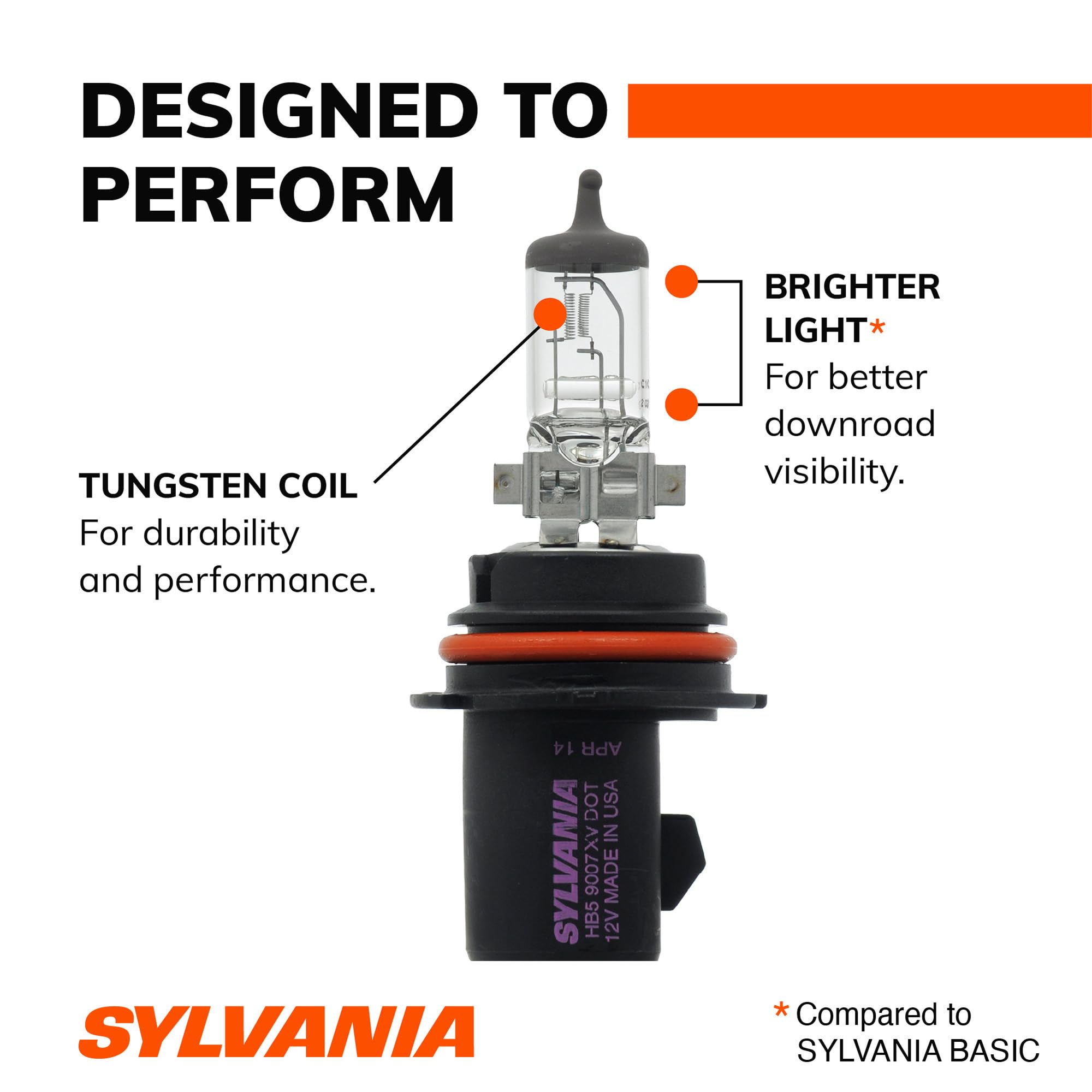 SYLVANIA 9007 next to ruler showing compact size and fit