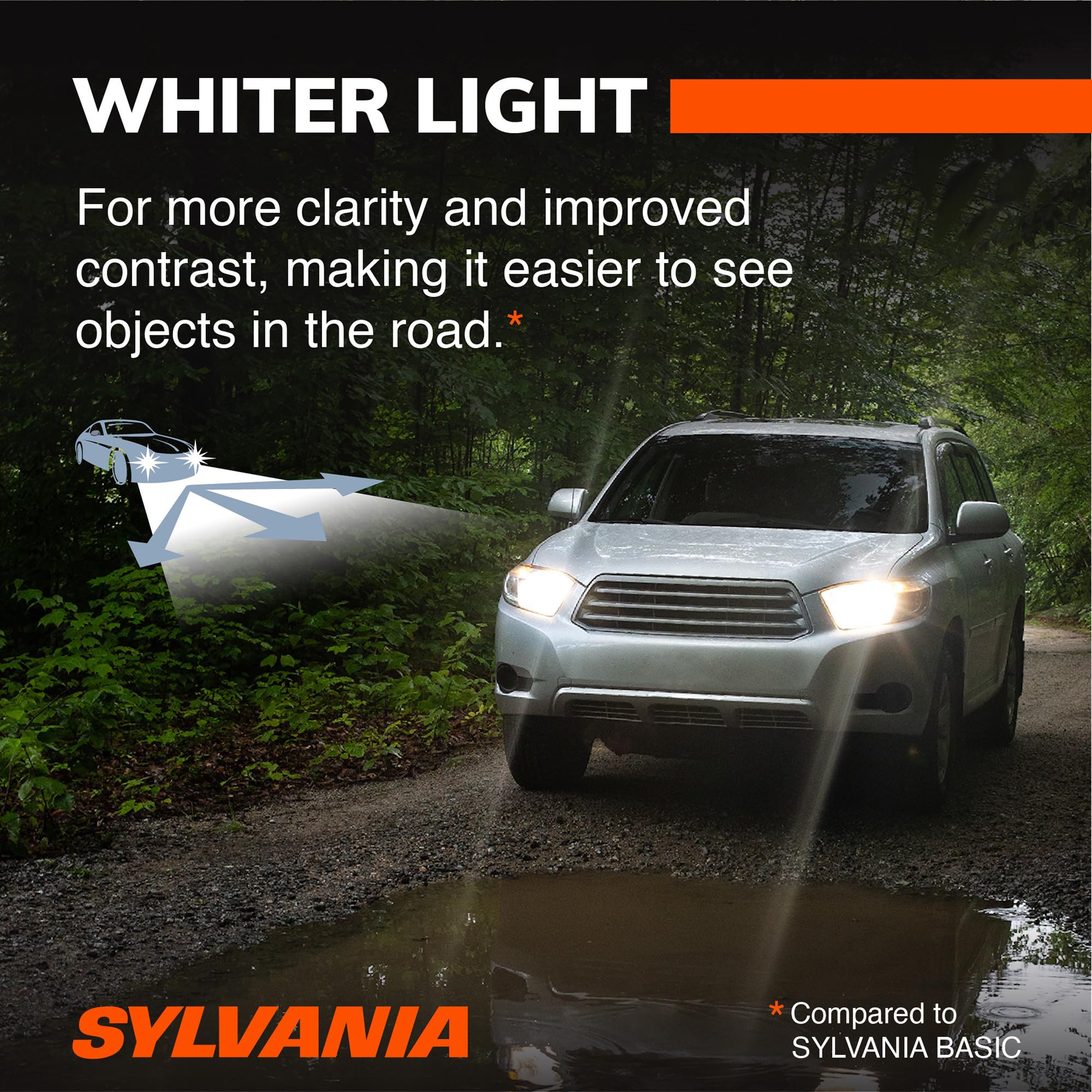 SYLVANIA 9012 compared to standard bulb showing improved brightness contrast