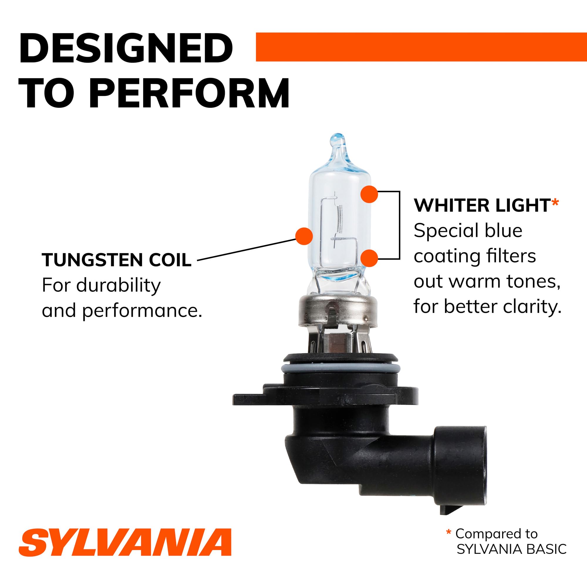 SYLVANIA 9012 side profile with connector highlighting easy plug-in installation