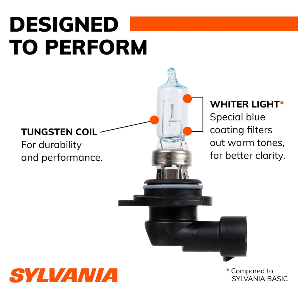 SYLVANIA 9012 side profile with connector highlighting easy plug-in installation
