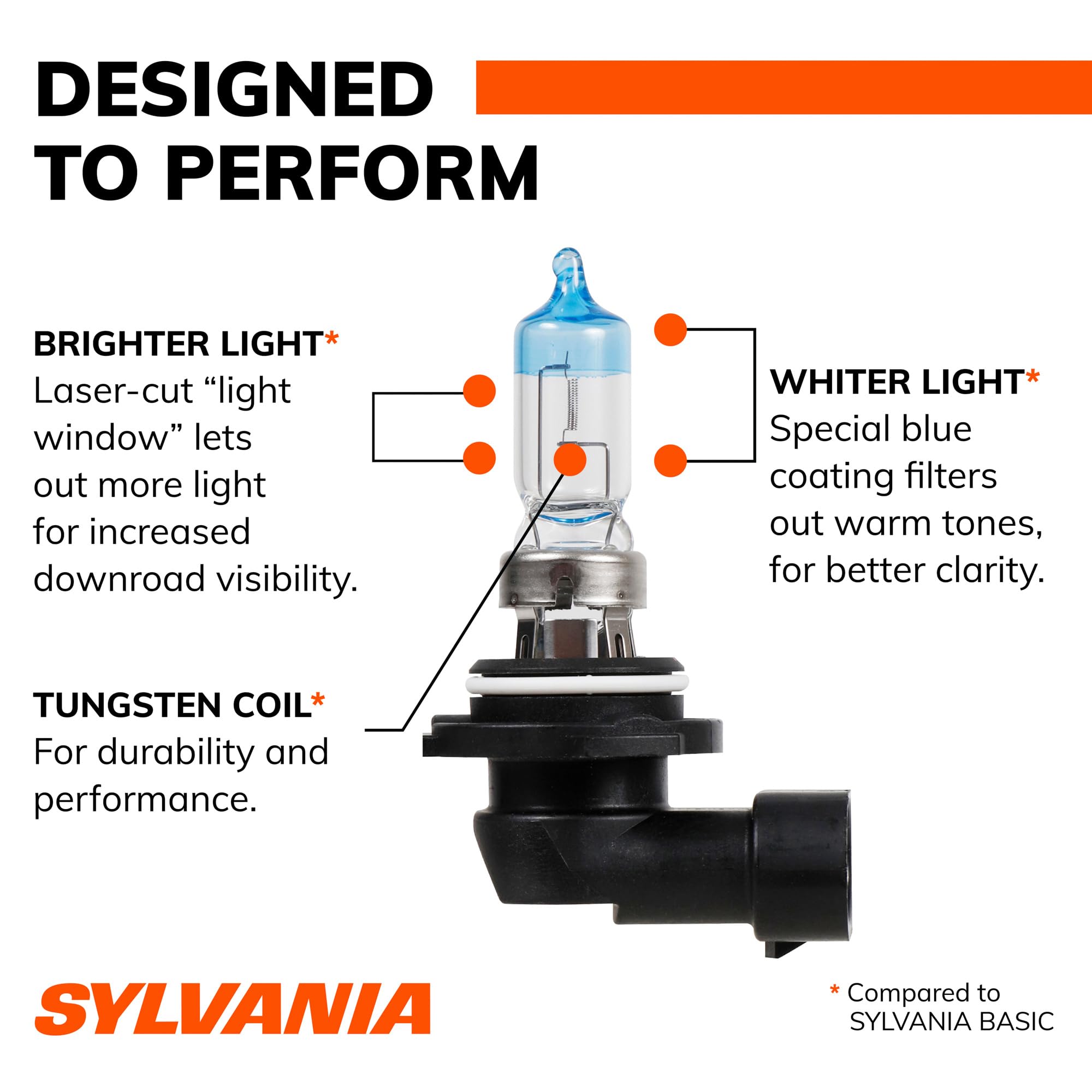 SYLVANIA 9012 installed in vehicle low beam demonstrating improved visibility