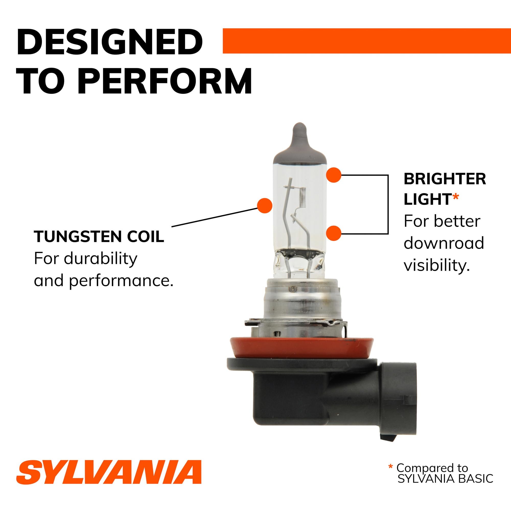 SYLVANIA H11 beam pattern on a road improving down-road visibility