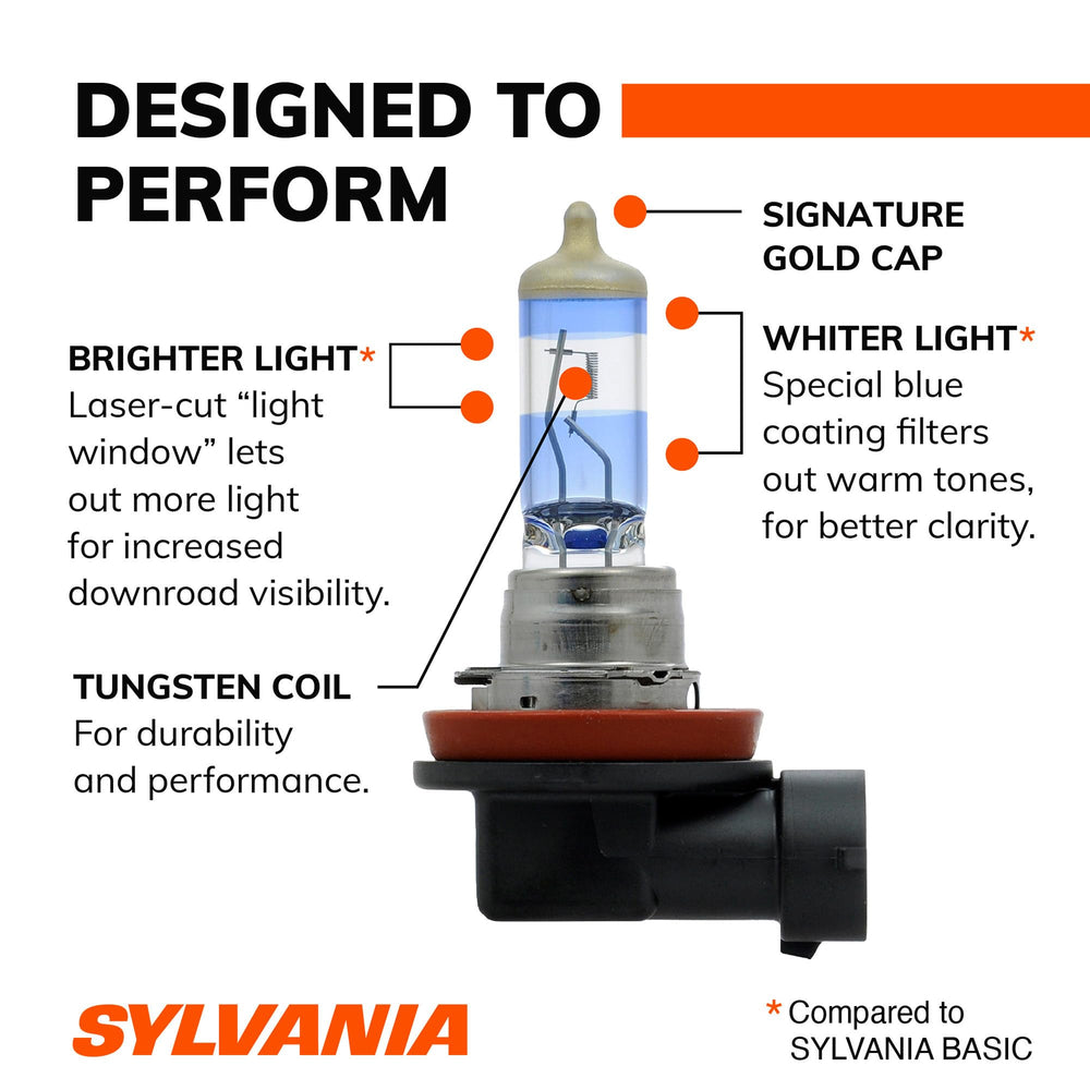 SYLVANIA H11 bulb installed in headlamp demonstrating plug-and-play compatibility