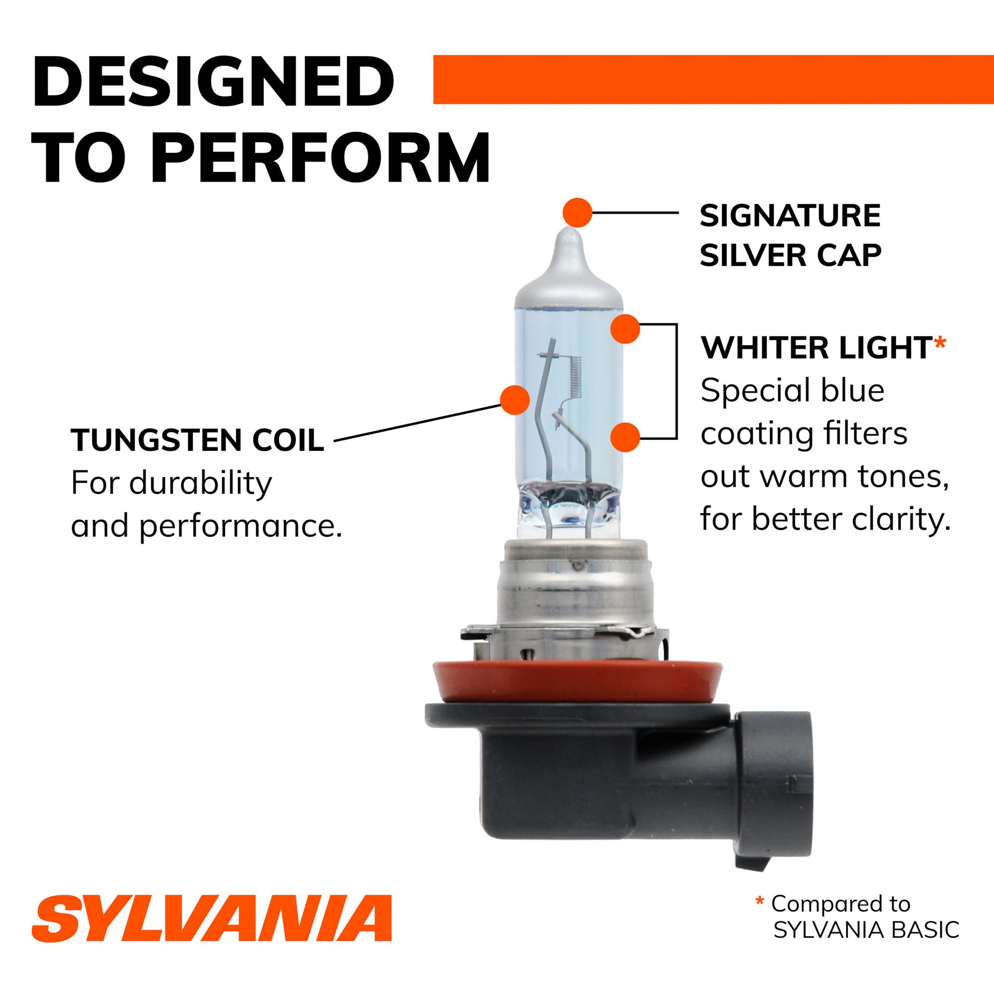 SYLVANIA H11 SilverStar beam pattern on road showing improved contrast