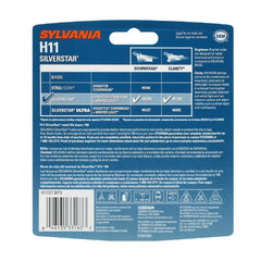 SYLVANIA H11 SilverStar close-up filament detail for precise beam focus