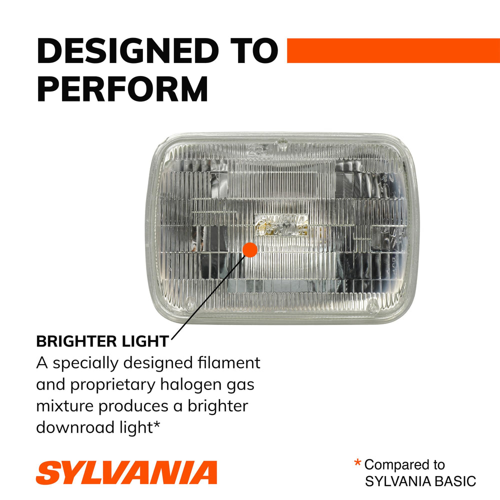 SYLVANIA bezel removed to show straightforward installation steps