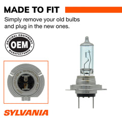 SYLVANIA filament close-up showing engineered filament for consistent output