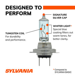 SYLVANIA bulb installed in headlamp demonstrating improved beam clarity